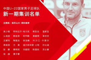 开云体育app官网-U22国青备战杭州亚运会名单：阿布拉汗、么旭辰入选