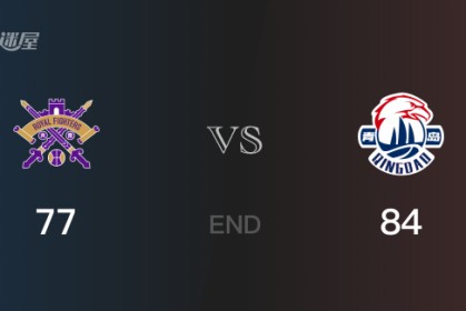 青岛vs北控战况：张扬28分张益炅19分 青岛力克北控