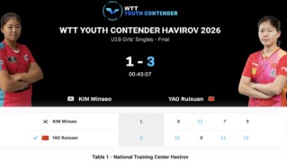 kaiyun·(中国)官方网站-24小时连取两冠！孙颖莎16岁师妹跨级仍最强 前世界第一汲取经验|姚睿轩|姜依依|哈维若夫站|哈维|U19_新浪体育_新浪新闻