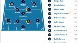 物是人非！巴黎2020年欧冠决赛首发仅剩2人在队，12名替补全离队